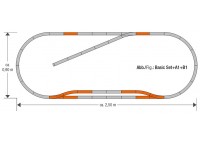 set sine GeoLine B1 - H0 ROCO 61151